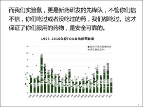 第46期 一只實驗鼠的三生三世