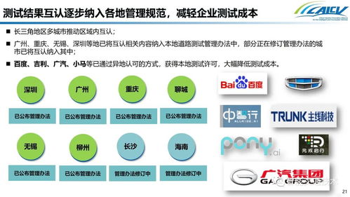 我國智能網聯汽車道路測試發展現狀及測試互認研究 ppt