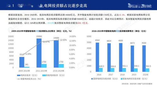 2020年中國智慧城市發展研究報告