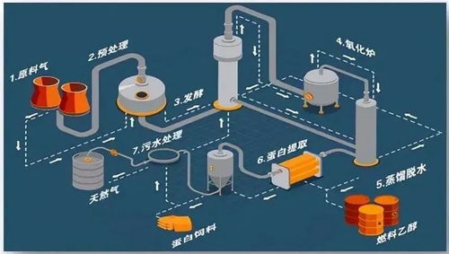 2021年中國科技的重大創新成果
