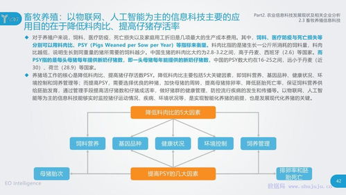 億歐智庫 農業信息科技發展研究報告